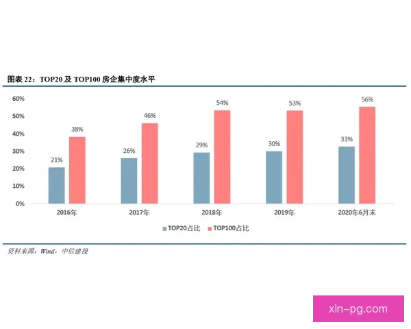那不勒斯财务状况改善今夏引入新援预算达一亿五千万欧元