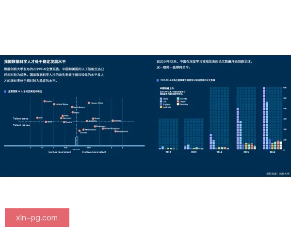 世界杯新兴力量崛起的成长路径与发展机制演进逻辑与实践启示